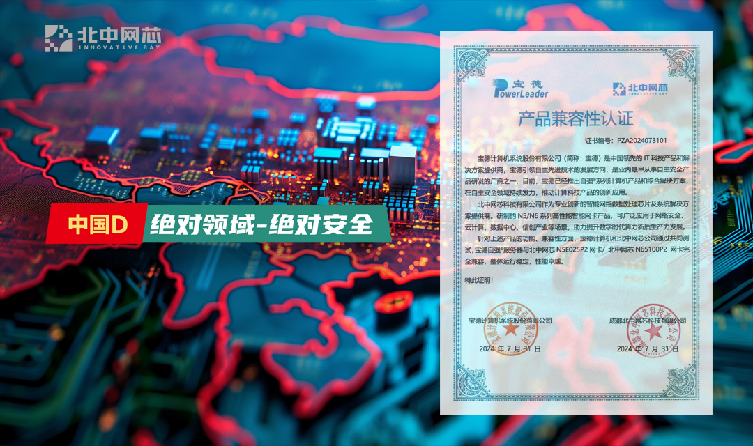 【认证】宝德鲲鹏&宝德X86全系列服务器与北中网芯N5、N6网卡完成兼容认证(图1) 1-240PQ02153410.jpg